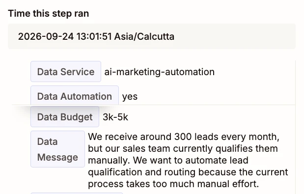 Zapier step 1 output showing Data Service ai-marketing-automation, Data Automation yes, Data Budget 3k-5k and the lead message